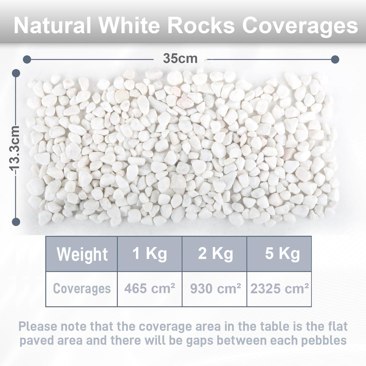 5Kg White Rocks for Plants, 1.0-5.0cm White Pebbles, Decorative Stones for Vases, Small Aquarium Gravel for Fish Tank Garden Rocks for Potted Plants & Home Decor